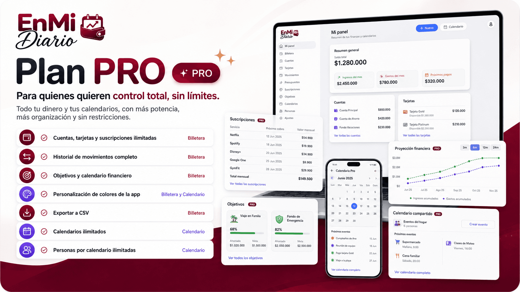 Plan Pro — control total de tus finanzas, sin límites